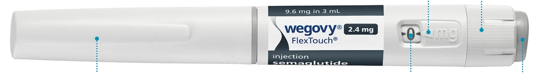 Wegovy FlexTouch injection pen